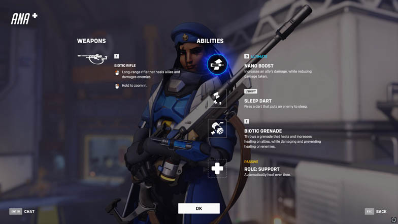 Ana Overwatch 2