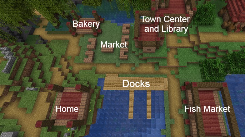 minecraft village library blueprints