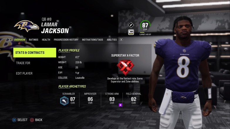 madden 23 franchise fantasy draft guide