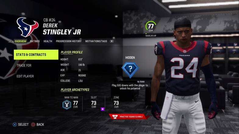 Best young players Stingley