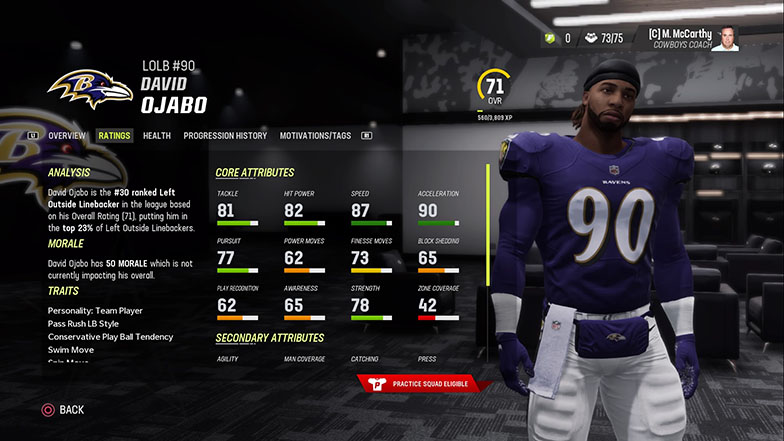 The Best Sleeper Players in Madden 23