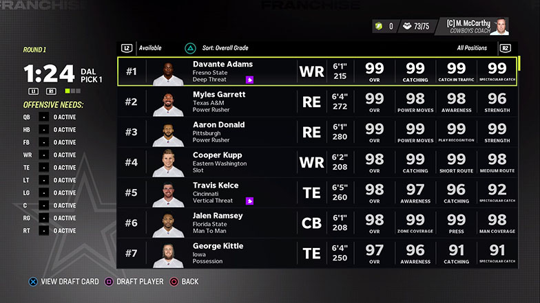 madden 23 fantasy draft rankings