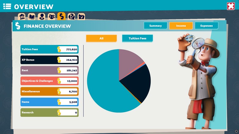 Income Overview