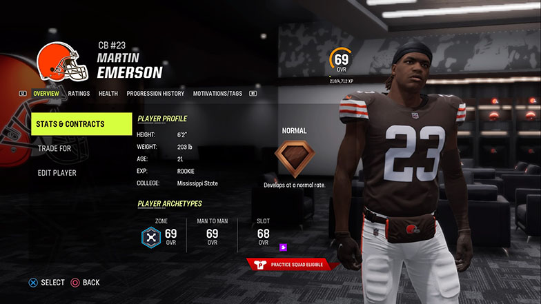 Madden 23 Ratings, Analysis & More