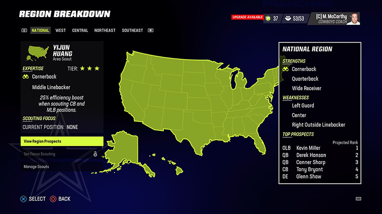 Region breakdown