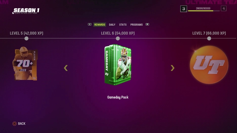 Training points packs