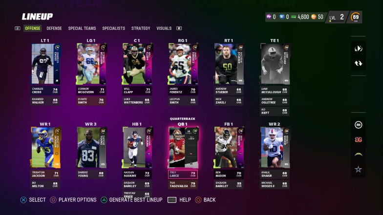 THE BEST BUDGET TEAM IN MADDEN 23 ULTIMATE TEAM (BEST BUDGET TEAM