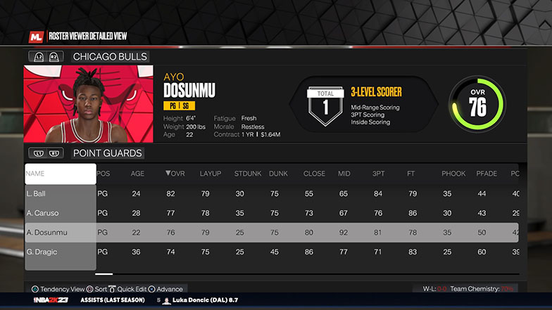 Ayo Dosunmu