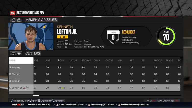 NBA 2K24  2KDB Gold Kenneth Lofton Jr. (70) Complete Stats