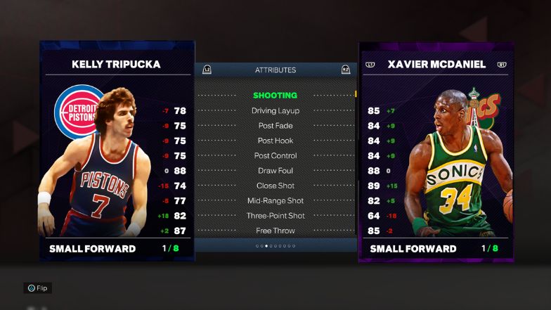 MyTeam Tripucka Auction Close Up