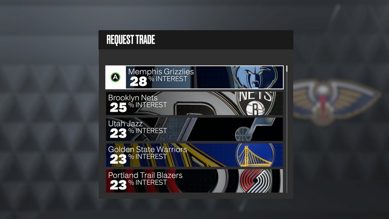 Team Interests in Trades