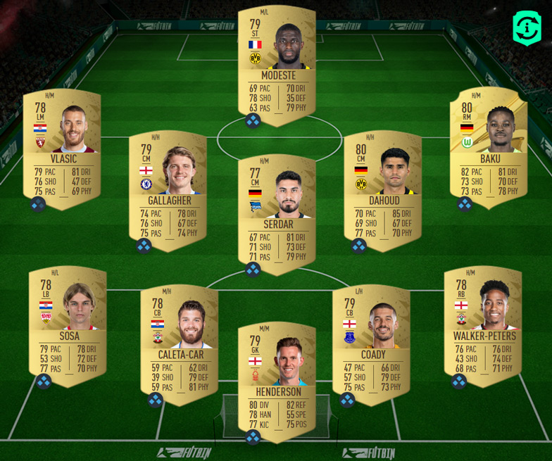 FIFA 23 First XI SBC solution