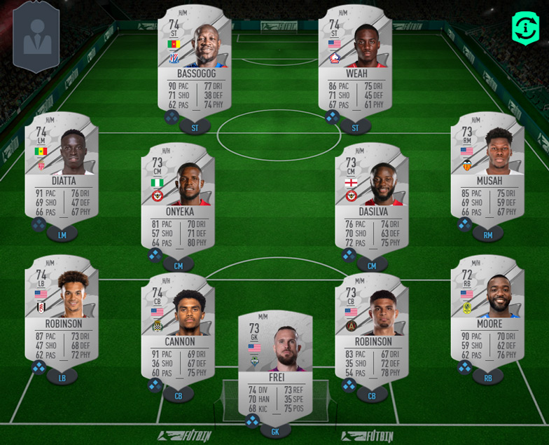 best silver squad fut 23 in game