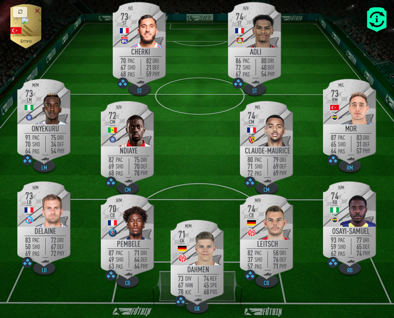 best silver team fifa 23