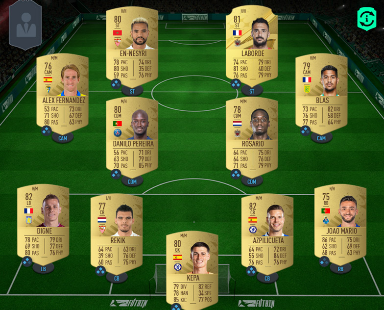 Best FIFA 23 Ultimate Team start guide including starter nation, SBCs and  FUT Web App - Mirror Online