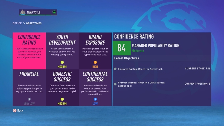 manager rating fifa 23