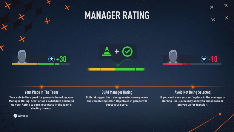 manager rating
