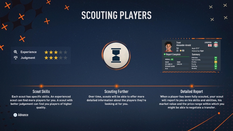 FIFA 23 Career Mode guide to scouting the best players and mastering  transfers