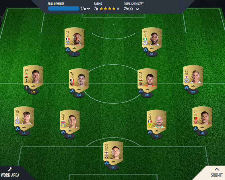 Six of the Best SBC Solution for FIFA 23 (Hybrid Nations)