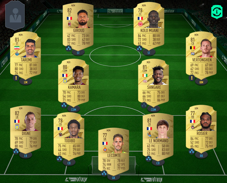 Whole Nine iarde Soluzione SBC FUT 23