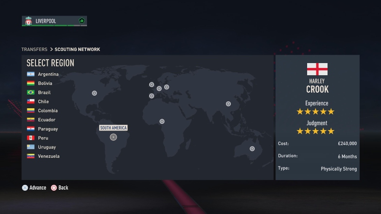 FIFA 22 Career guide to scouting players and mastering transfers