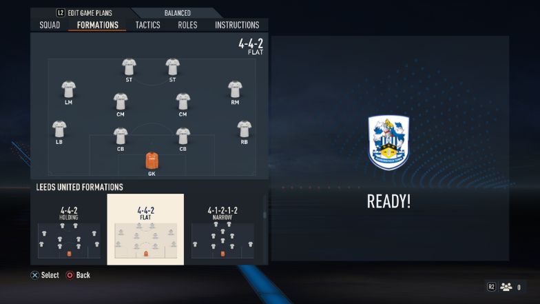 FIFA 23 Formations 1