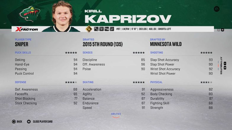 NHL First Pick Kaprizov