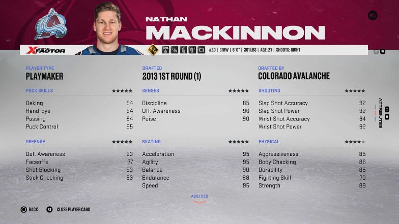 NHL First Pick Mackinnon