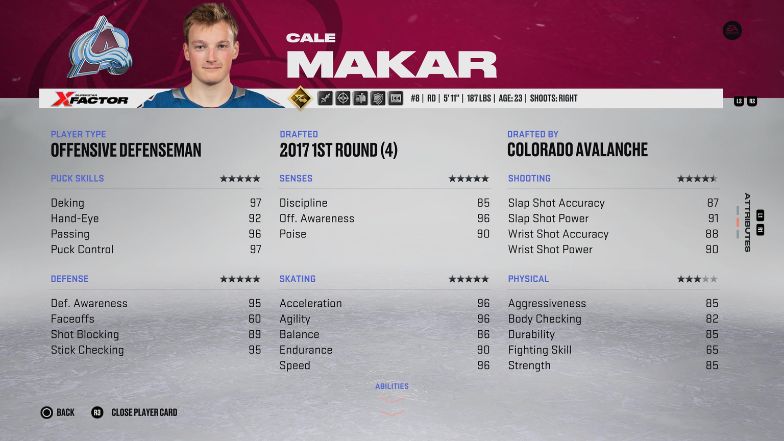NHL First Pick Makar