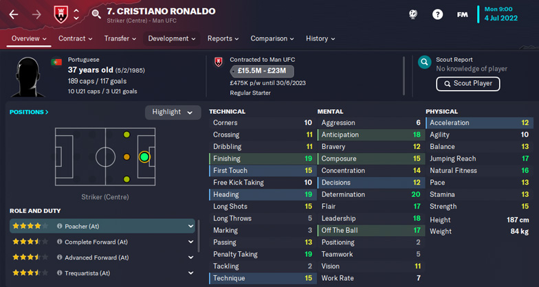 cristiano ronaldo fm23