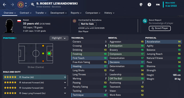 lewandowski fm23