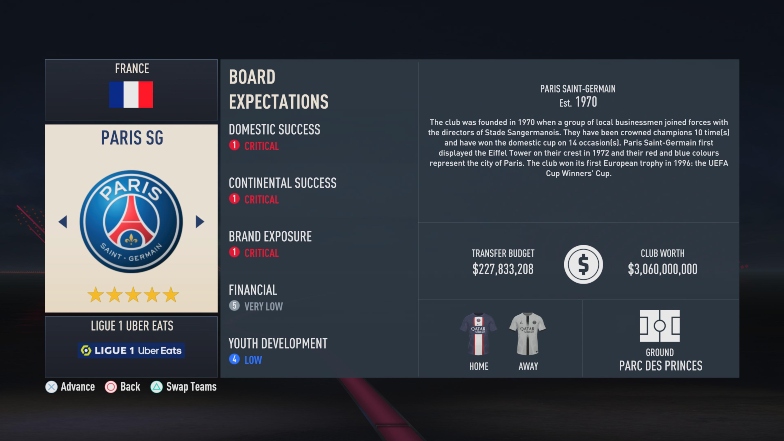 FIFA 23: Ted Lasso & AFC Richmond feature on Career Mode, Ultimate Team &  more