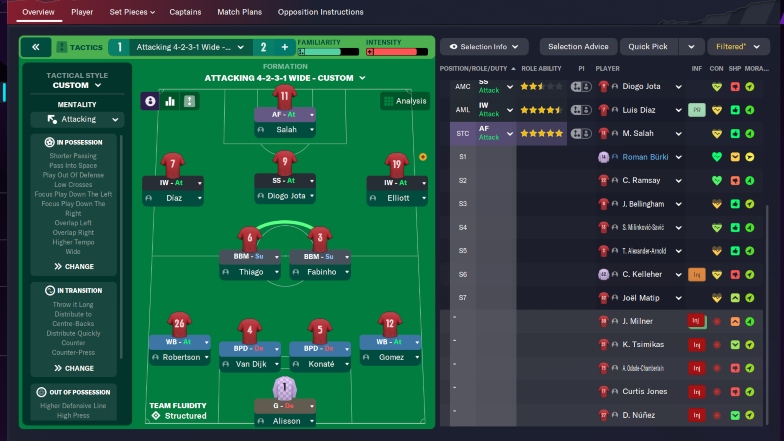 best tactics football manager 2022