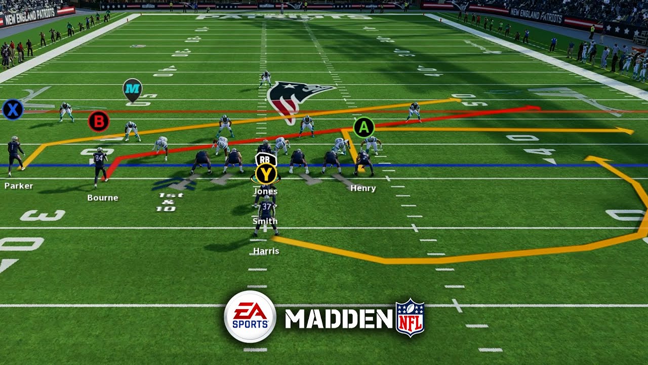 Concepts for the Madden 23 cover. : r/Madden