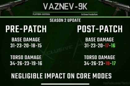 Vaznev pre and post nurf stats from TheXclusiveAce