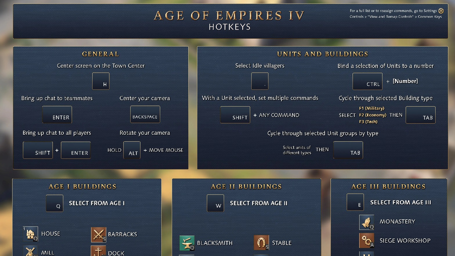 Age of Empires 4 Hotkey Guide DiamondLobby