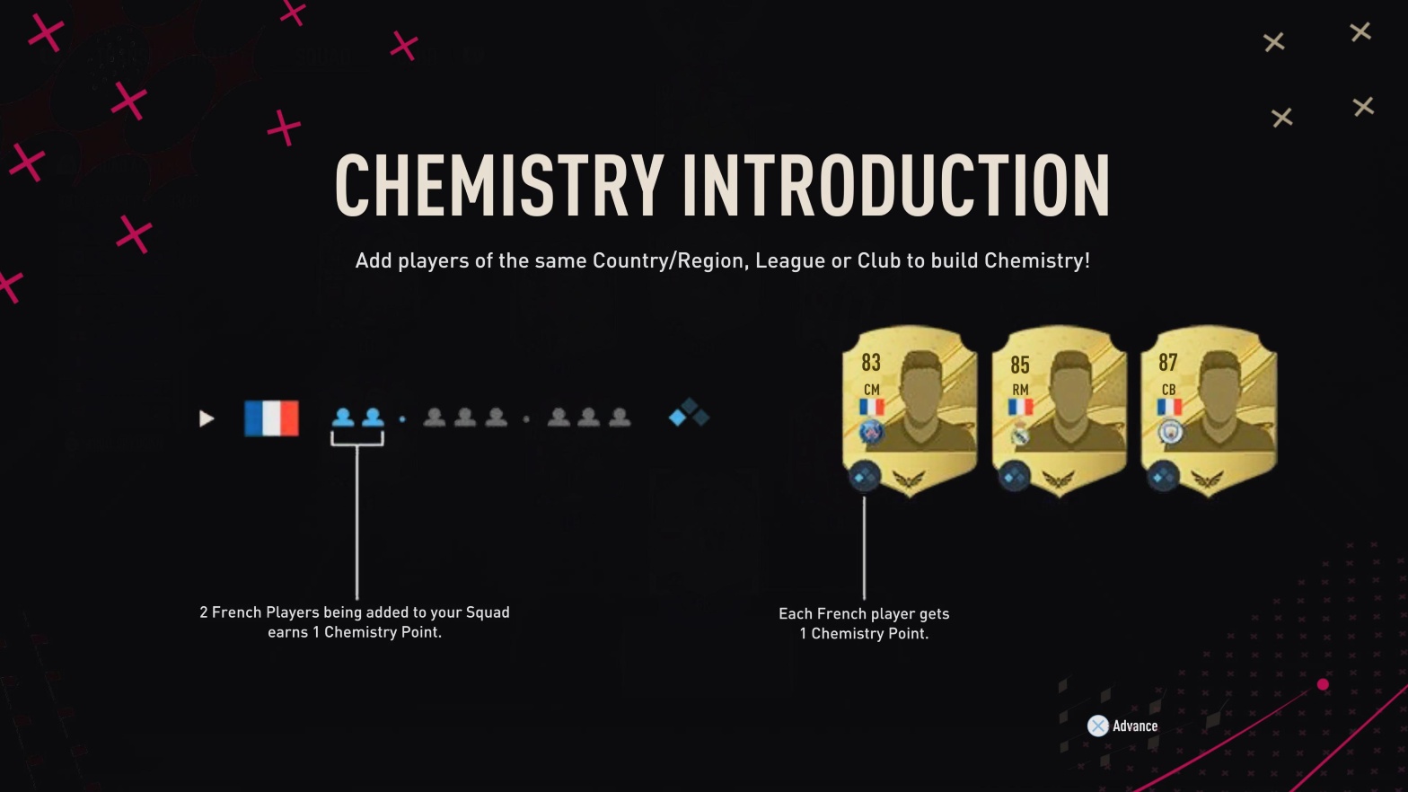 How Chemistry Works in FC 24 | DiamondLobby