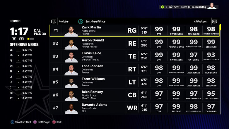 2024 Franchise Fantasy Draft : r/Madden