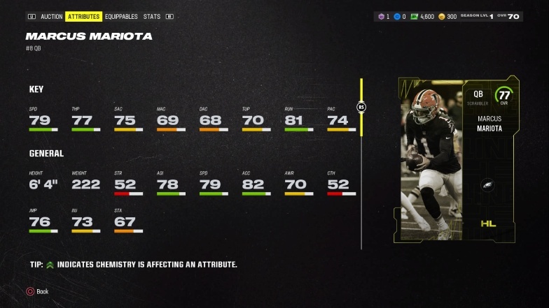 BUY THESE NOW! Upgrade Your OVR Today With These Budget Beasts In MUT 24! 