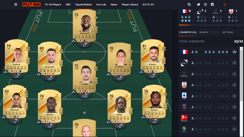 FIFA 23 First XI SBC solutions – how to solve and cheapest players