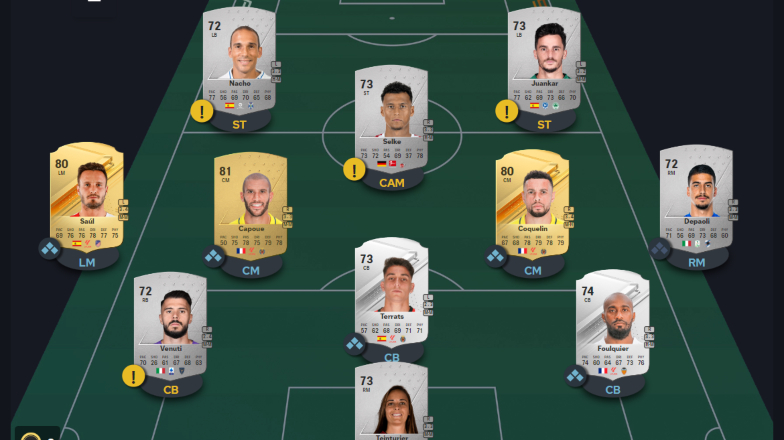 FIFA 23 The Final Four SBC solution